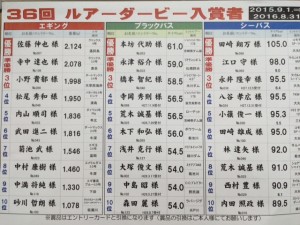 %e3%83%80%e3%83%bc%e3%83%93%e3%83%bc%ef%bc%91